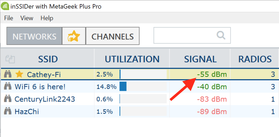 -55 dBm indicates good coverage