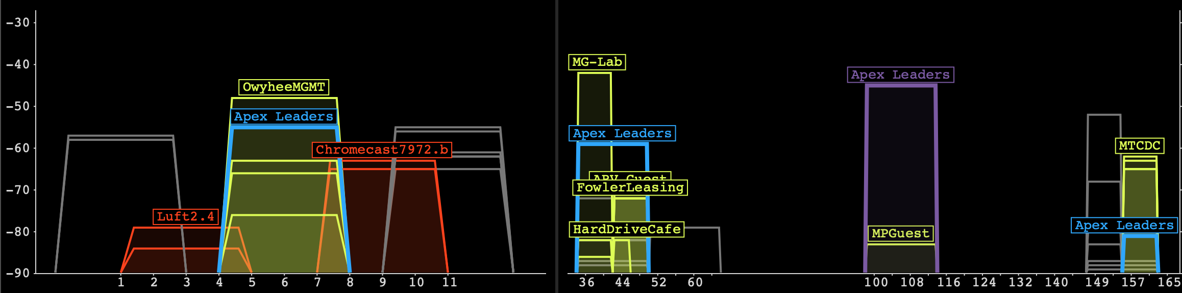 inssider office for mac (beta)