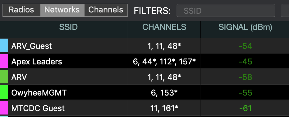 inssider office for mac (beta)