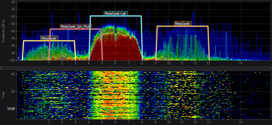 wifi spectrum analyzer windows