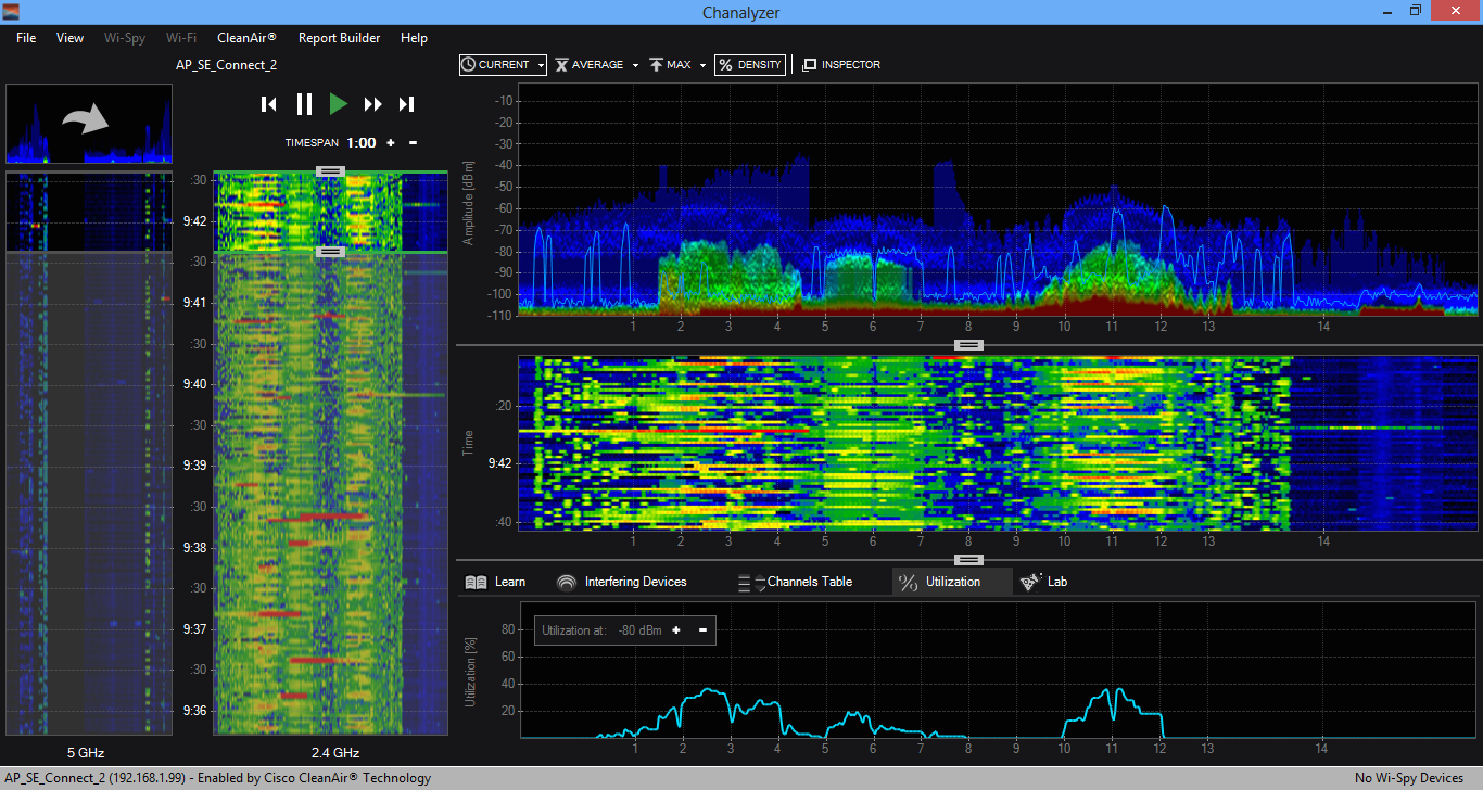 Chanalyzer 5 + Wi-Spy User Guide – MetaGeek Support