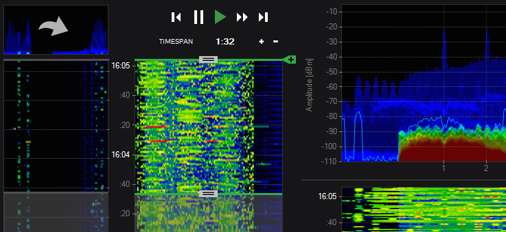 Affordable spectrum analysis with Wi-Spy