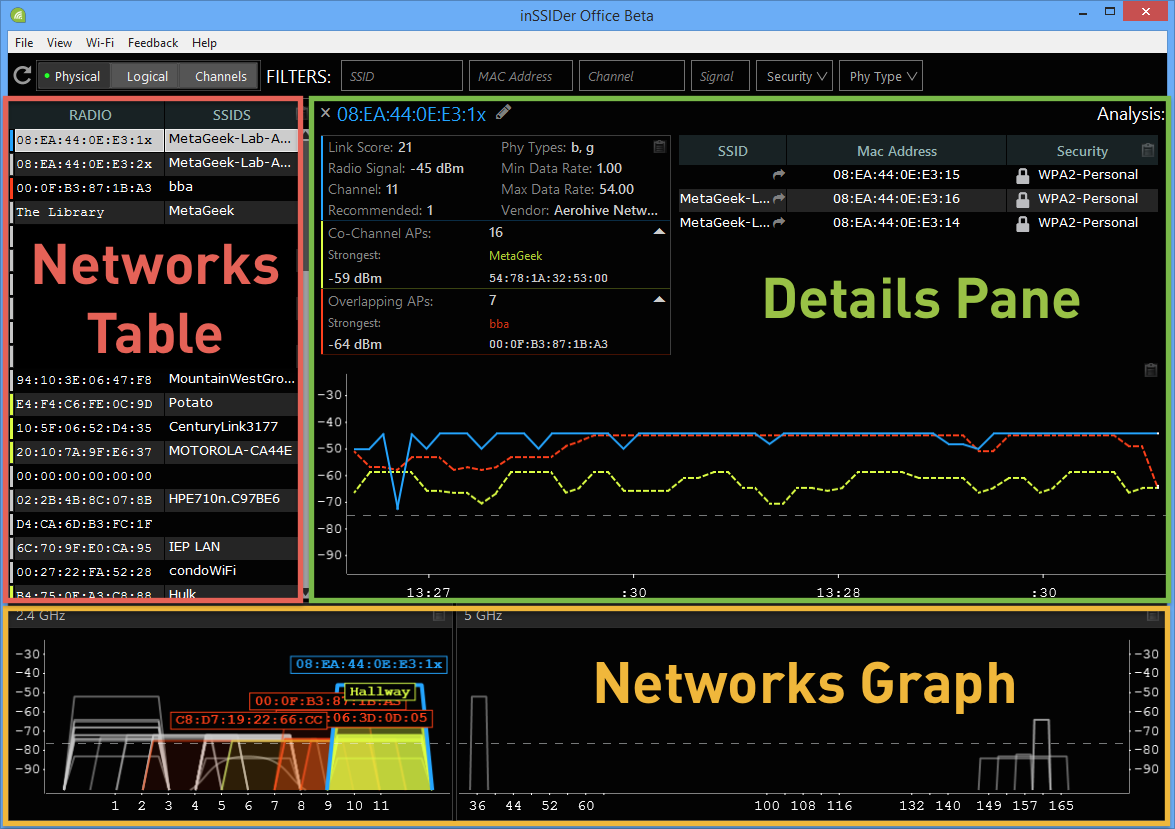 wireless network scanner inssider