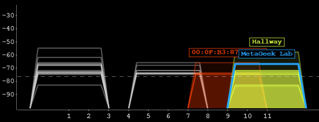 inssider office wi spy dbx