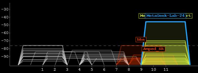 40 MHz Channels MetaGeek Support